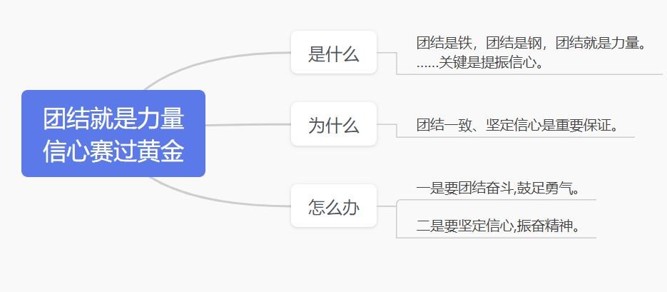 遴選面試預(yù)測題解析128.jpg