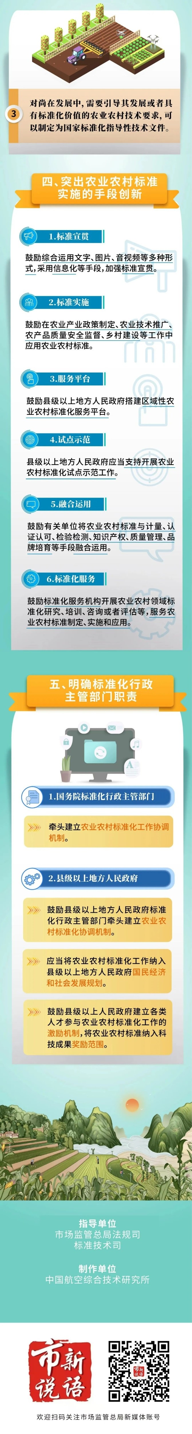 農(nóng)業(yè)農(nóng)村標準化管理辦法2.jpg