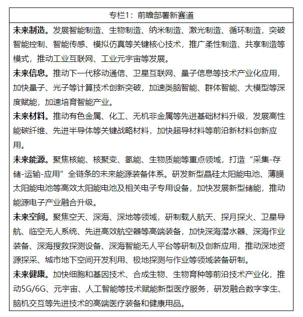 專欄1.png
