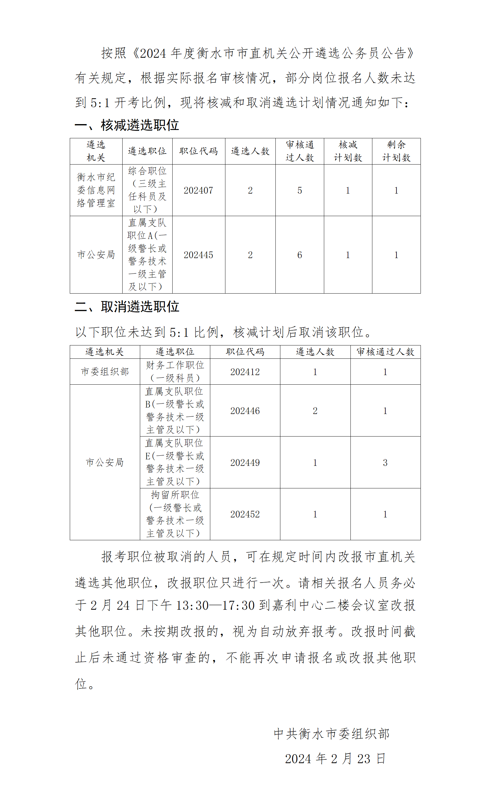 企業(yè)微信截圖_17089136529825.png
