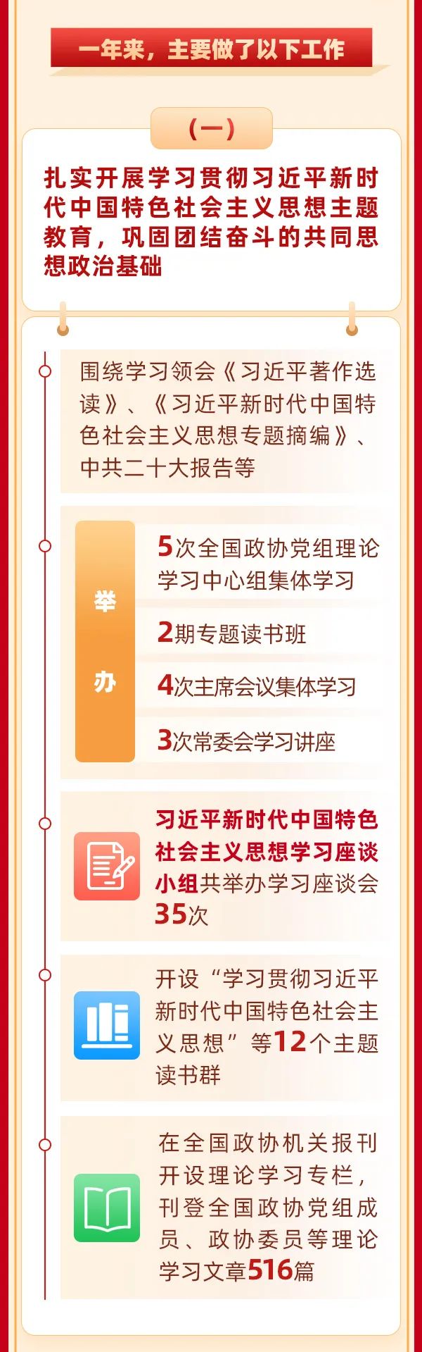 全國政協(xié)常委會(huì)工作報(bào)告3.jpg