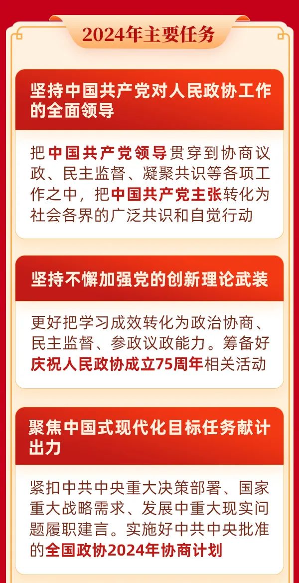 全國政協(xié)常委會(huì)工作報(bào)告9.jpg