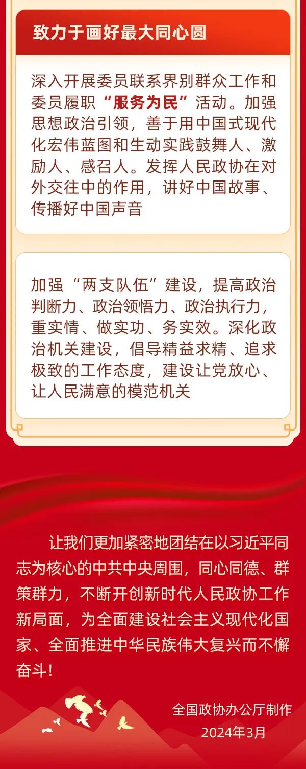 全國政協(xié)常委會(huì)工作報(bào)告10.jpg