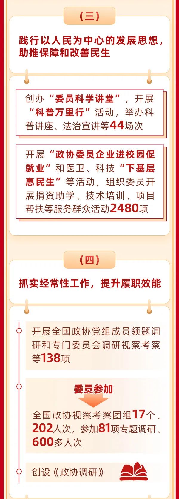 全國政協(xié)常委會(huì)工作報(bào)告5.jpg