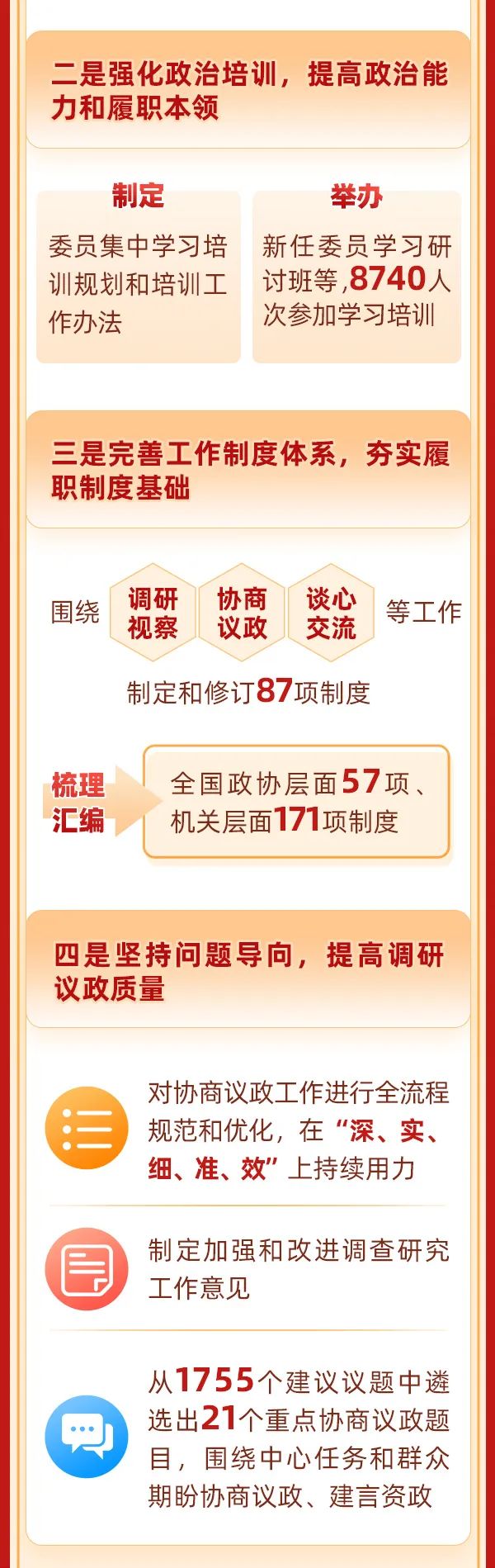 全國政協(xié)常委會(huì)工作報(bào)告2.jpg