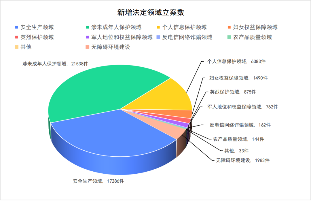 圖3.png