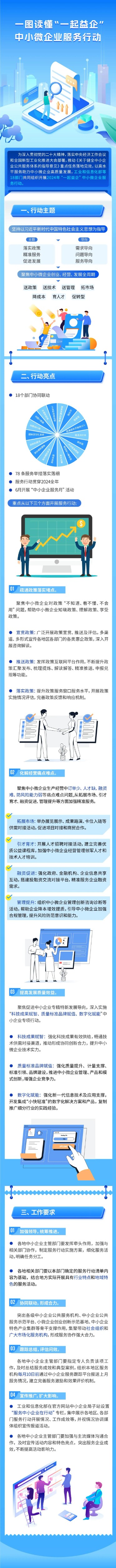 一圖讀懂.jpg