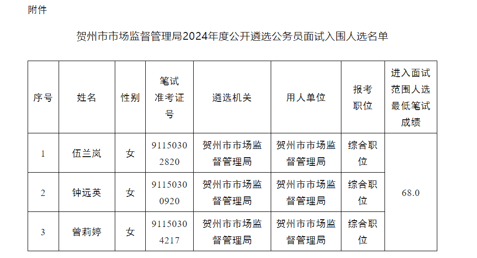 14ae5a977ba89779ab8e02038d84dbc5 (1).png