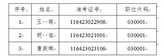 W020240513391516955224.jpg