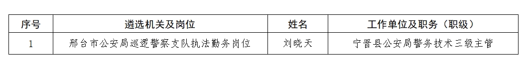 1715758473996573.png