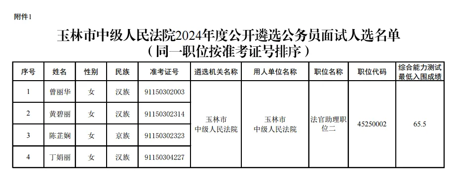 微信圖片_20240525110402.png