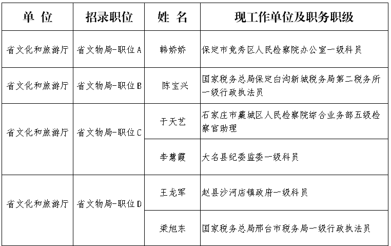 00300214638_f3fa5f3f.png