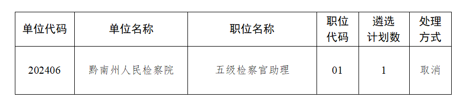 4ef1abd6a30e369d13fb3f0632201969.png