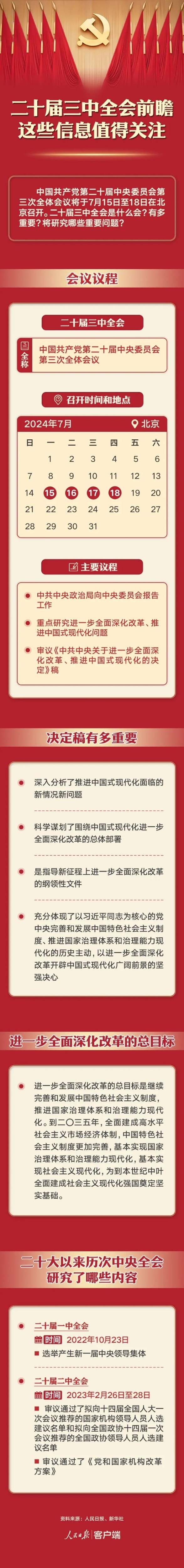 二十屆三中全會1(1).jpg
