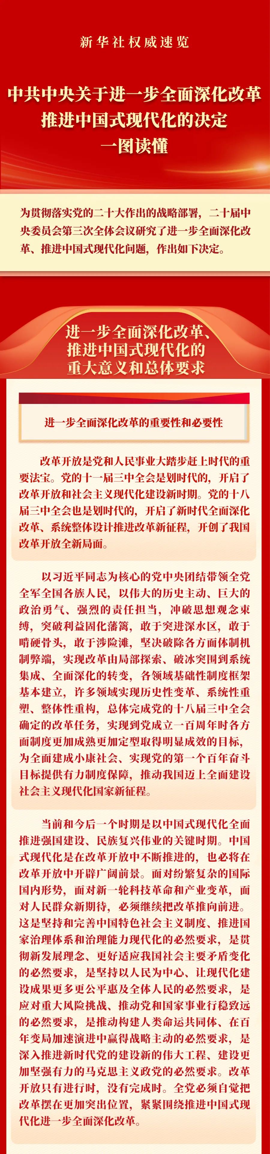 《中共中央關(guān)于進(jìn)一步全面深化改革、推進(jìn)中國(guó)式現(xiàn)代化的決定》一圖讀懂.jpg
