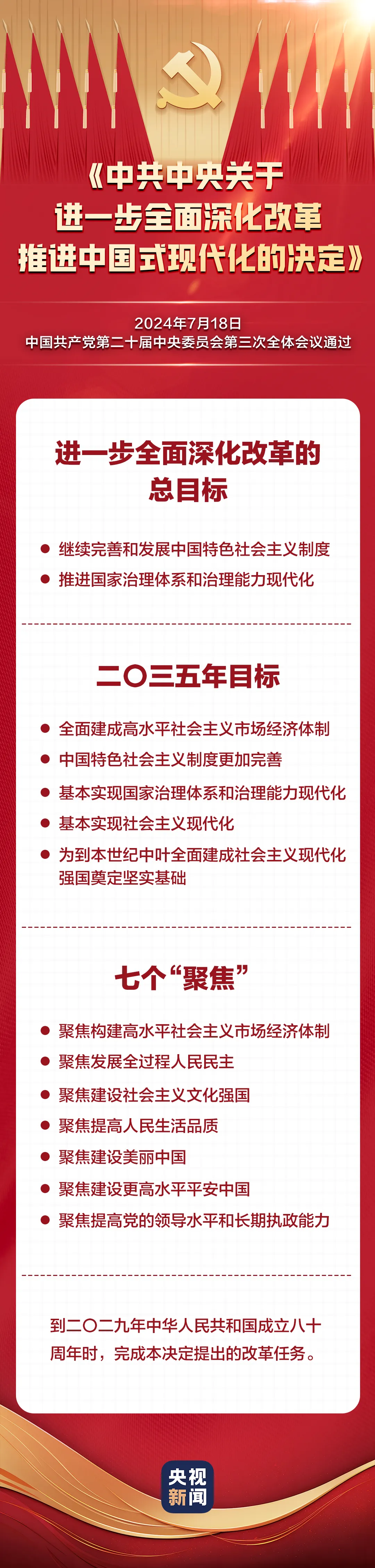 3總目標(biāo).png