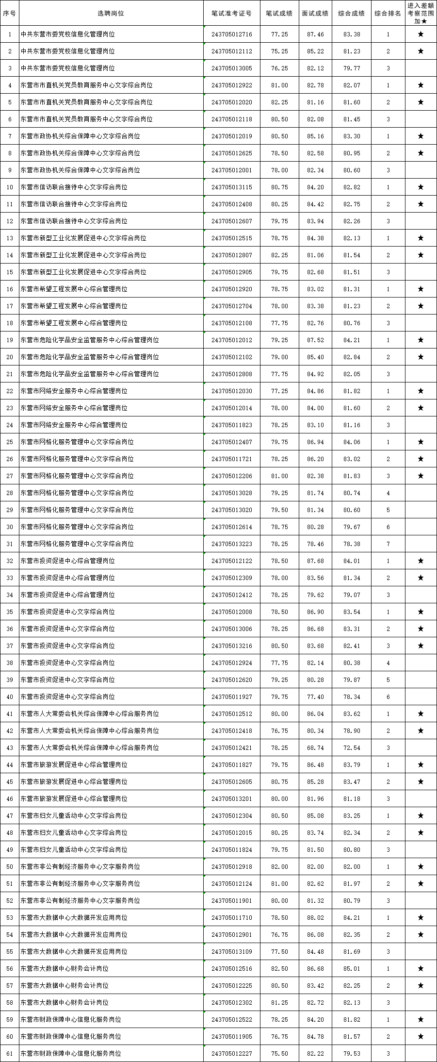 66a3465e996fa.png