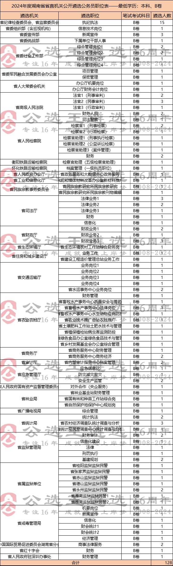 企業(yè)微信截圖_17226685294841.jpg