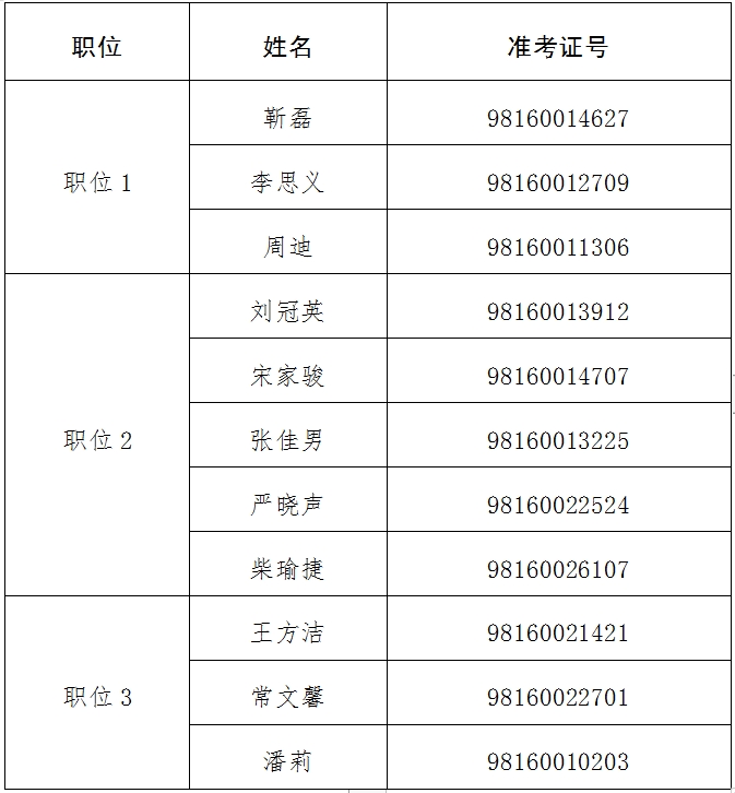 W020240815581990681387.png