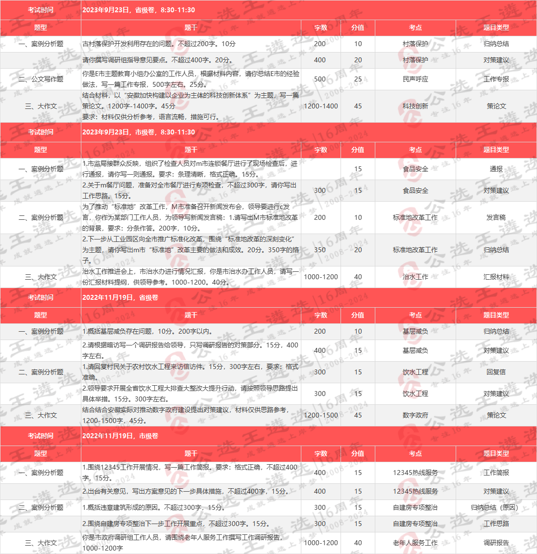 kappframework-neYUKH(1)(1).png