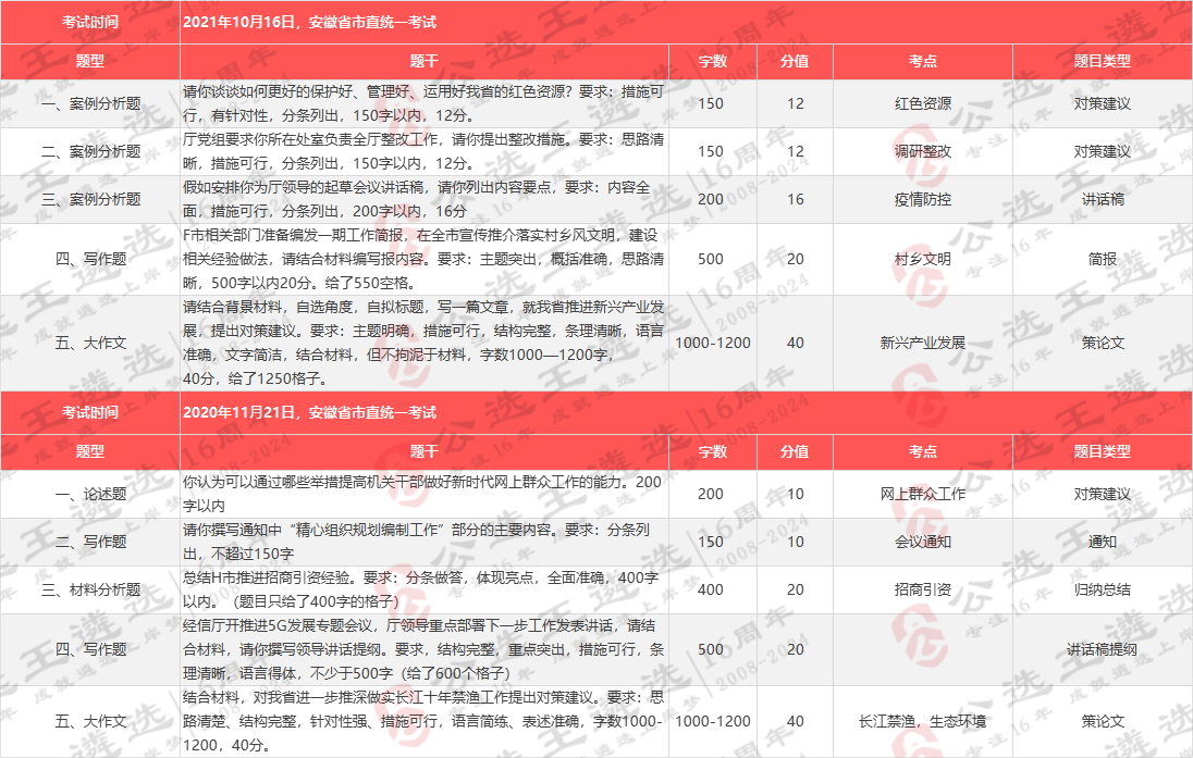 kappframework-KFofnc(1)(1).png
