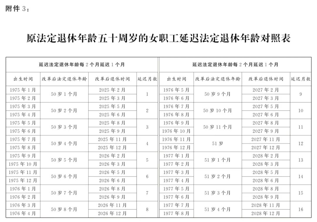 附件3-1.png