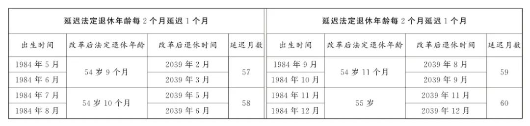 附件3-4.png