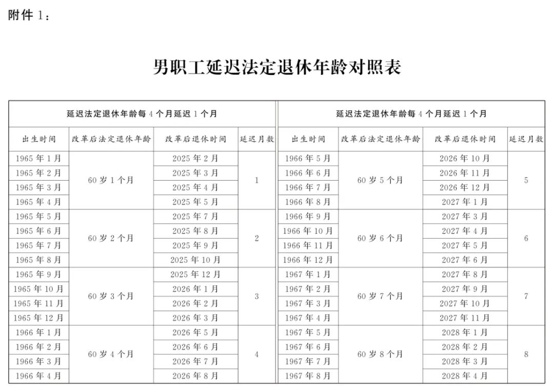 附件1-1.png