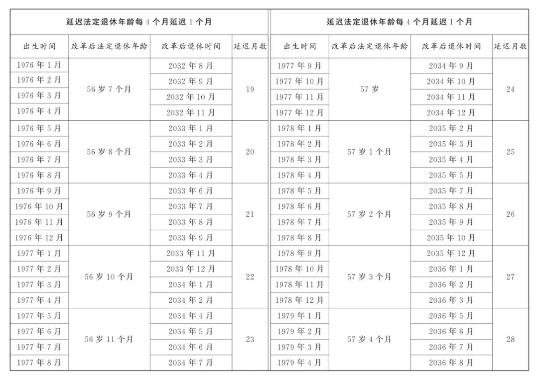 附件2-3.png