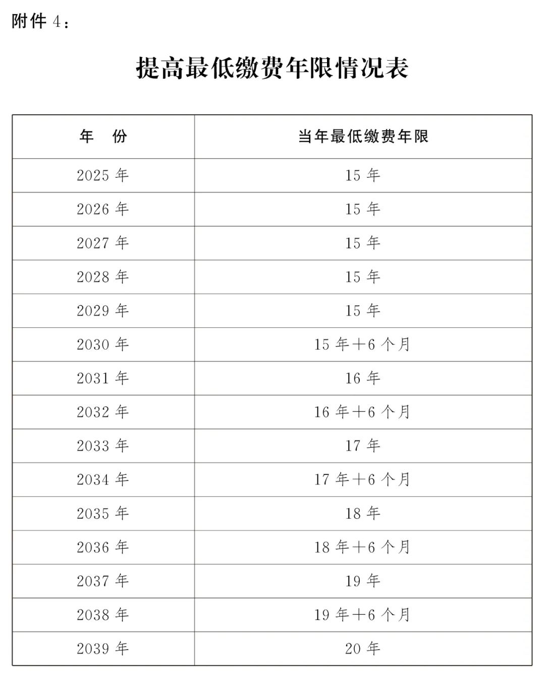 附件4.png