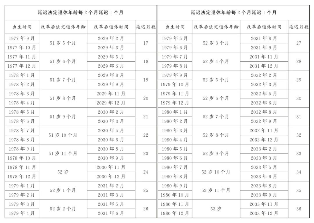 附件3-2.png