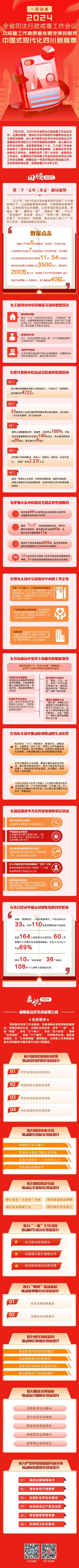 四川全省戒毒工作會議.jpg