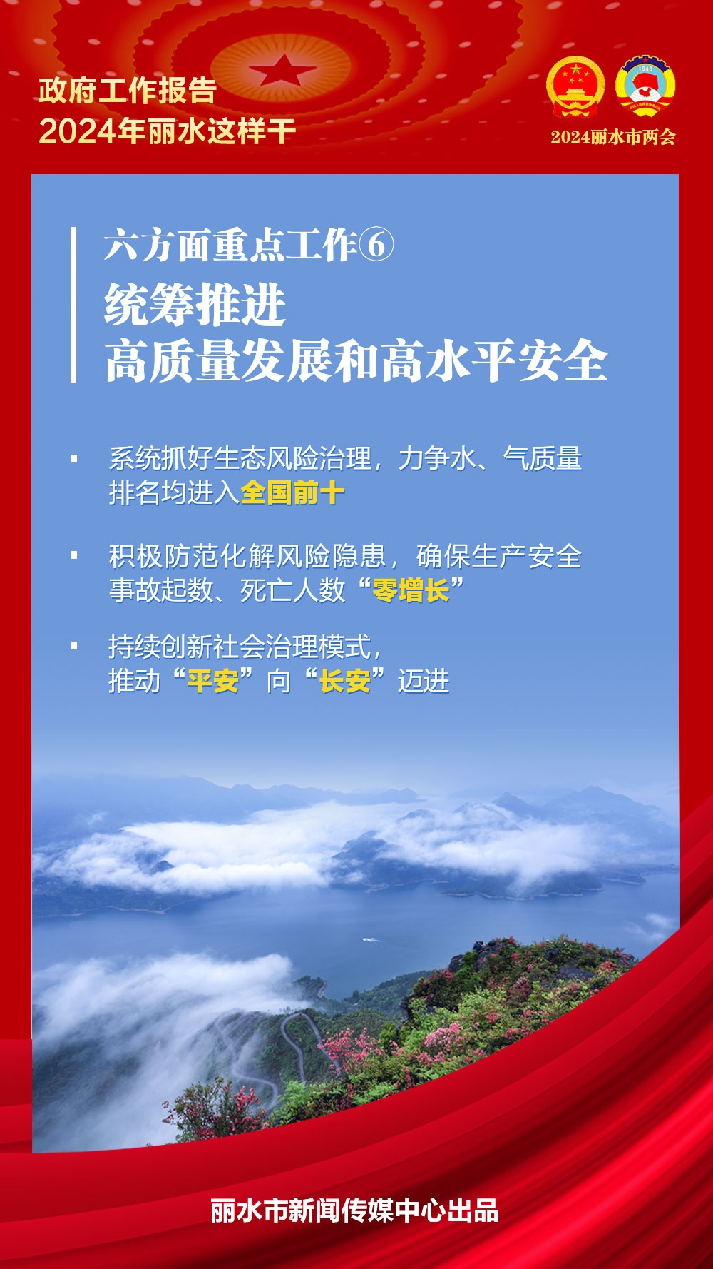 麗水政府工作報(bào)告15.png