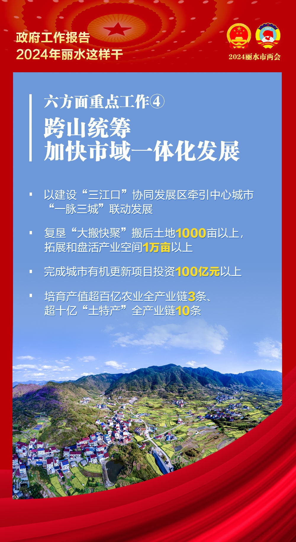 麗水政府工作報(bào)告13.png