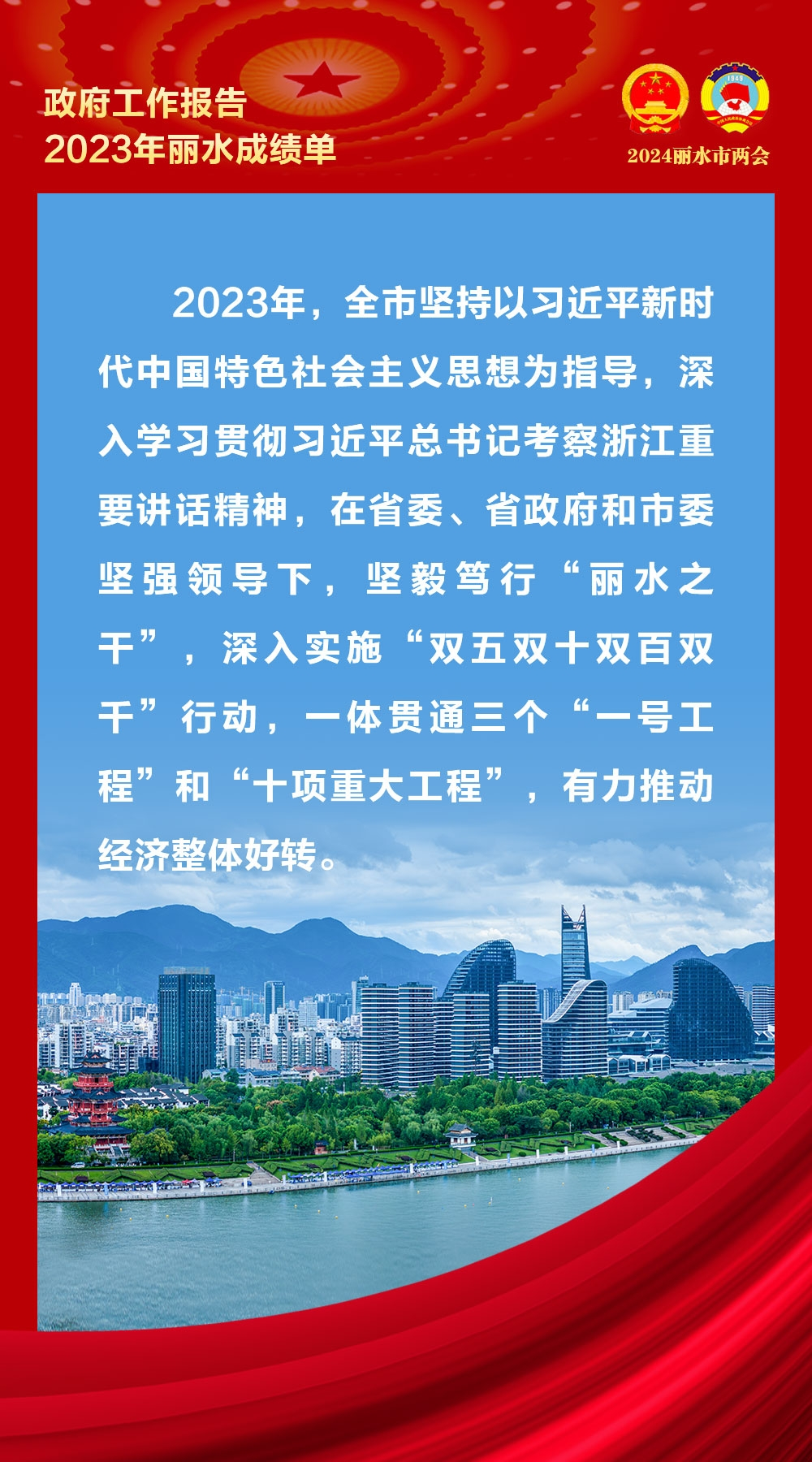 麗水政府工作報(bào)告1.png