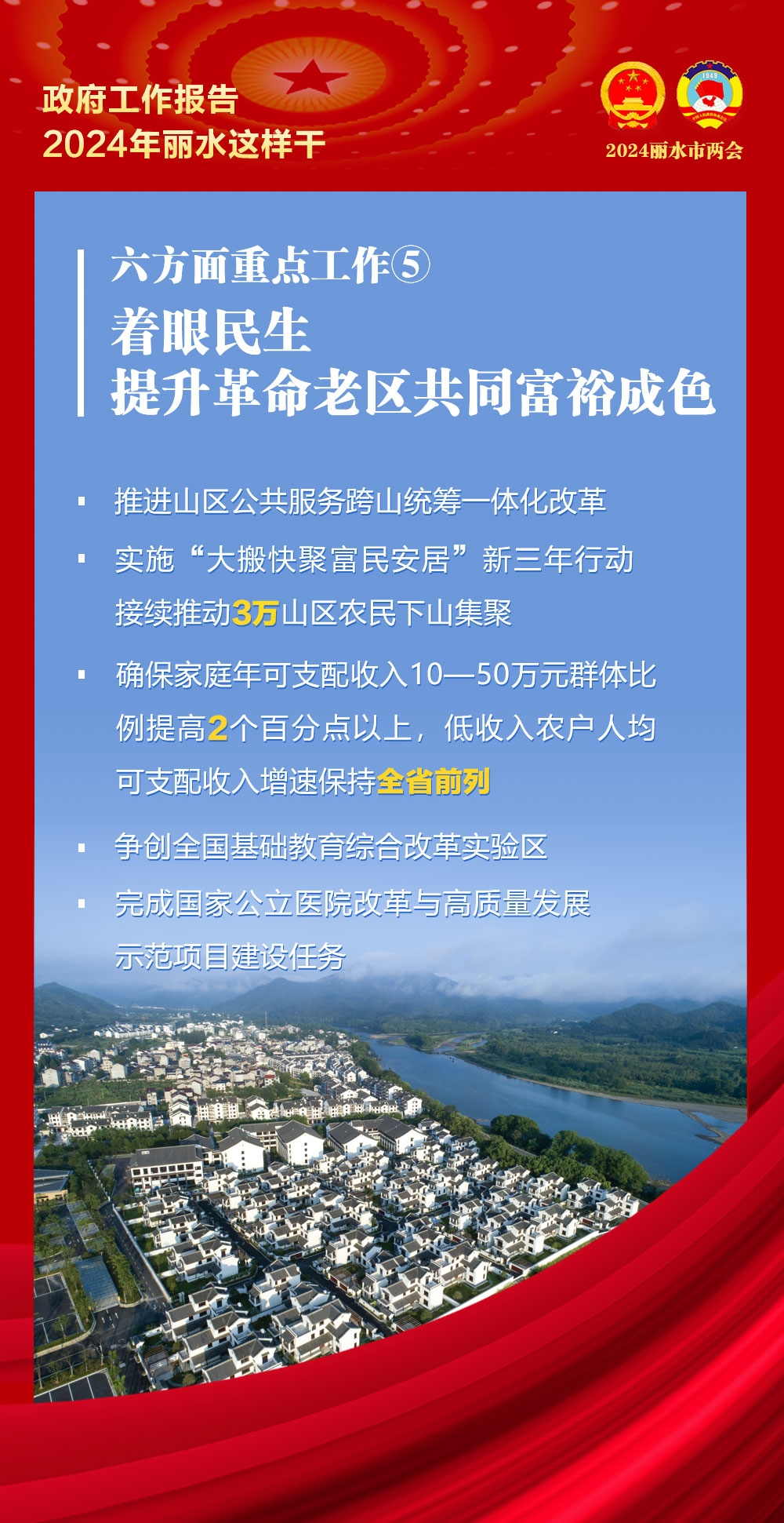 麗水政府工作報(bào)告14.png