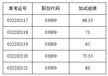77ef5ac14dc9d37854a8bdef70777c27.png