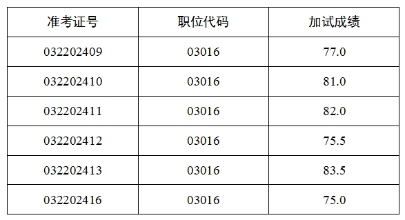 0bb4b1b3f3043b2cf36e51cbc37b1a90.png