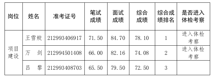683358a15c1349c09bfb28899eb81978.png