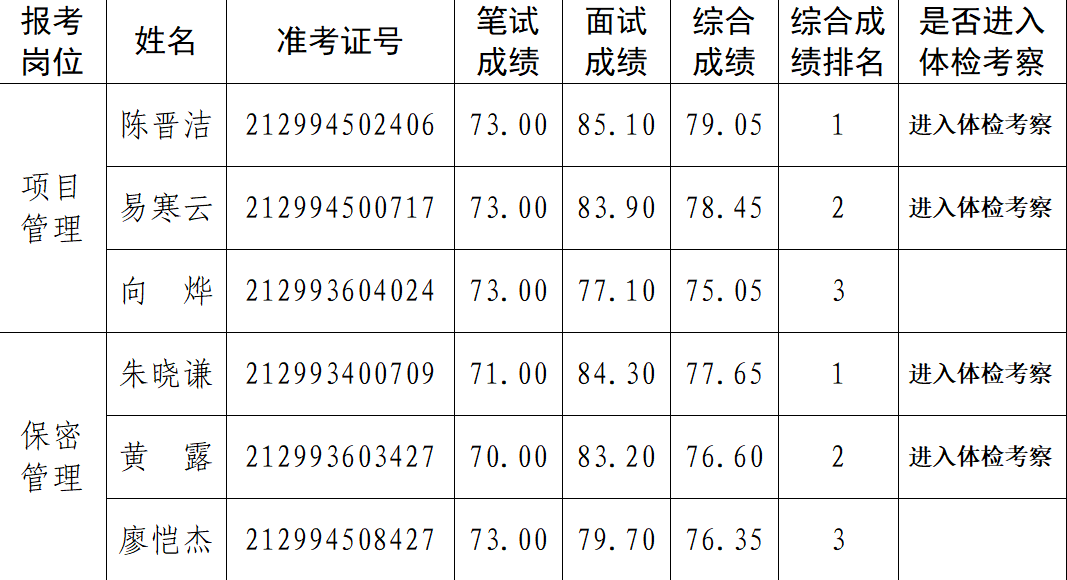 M00+01+3A+ChW8BGcWBJmABsFlAAEL6tPbzCI226.png