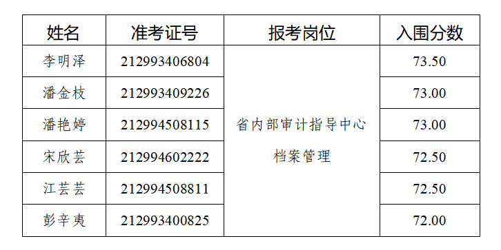 57ec299041d1476db8fb2be661a7dd3e.png