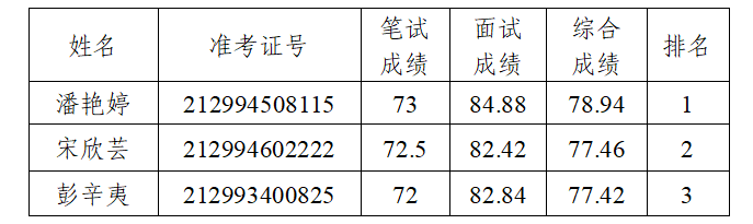 e127364a1f7846e7a4708fcfef13370c.jpg