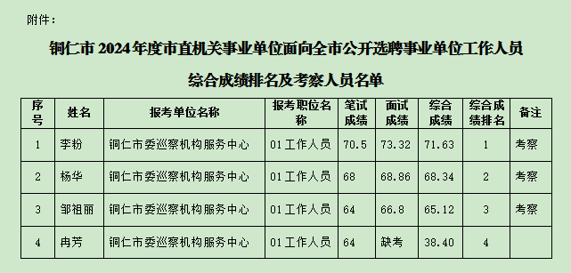 W020241107544320639938 (1).png