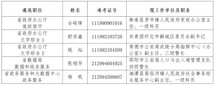 3c8ecd7cee3d47269d0b08db5e633df3.png