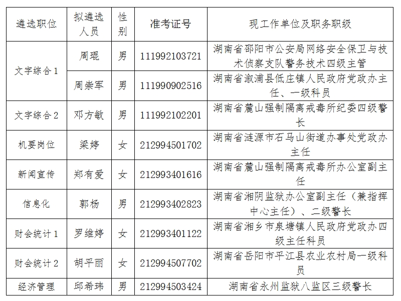 868f5f90a97944a5899ab9ddc13f75f9.png