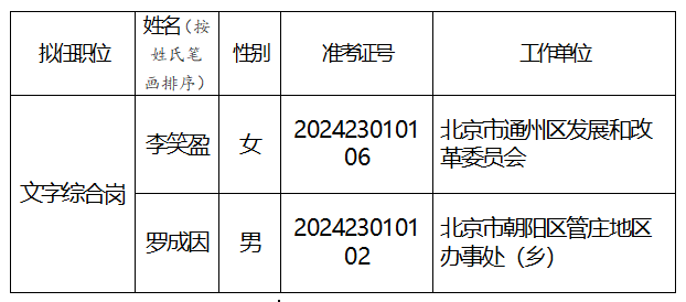 W020241217547232138555.png