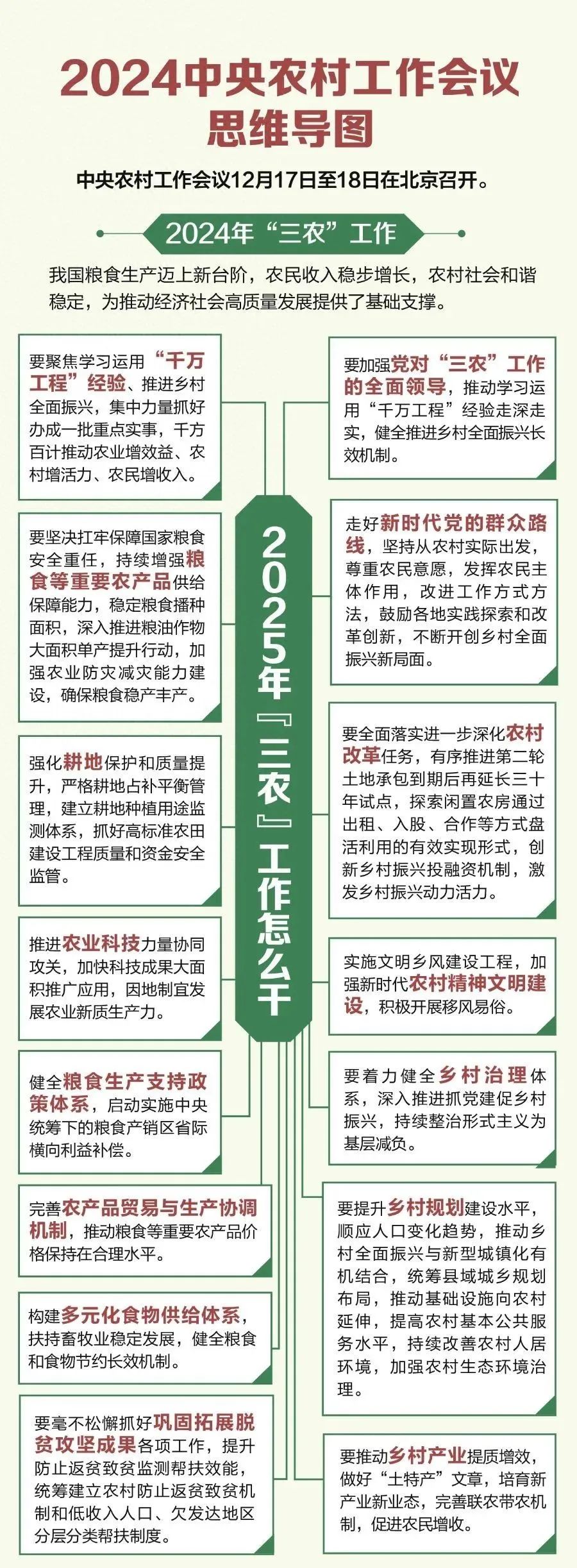 中央農(nóng)村工作會議.jpg