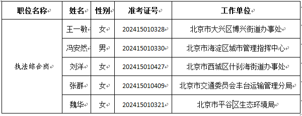 W020241230474170898303.png