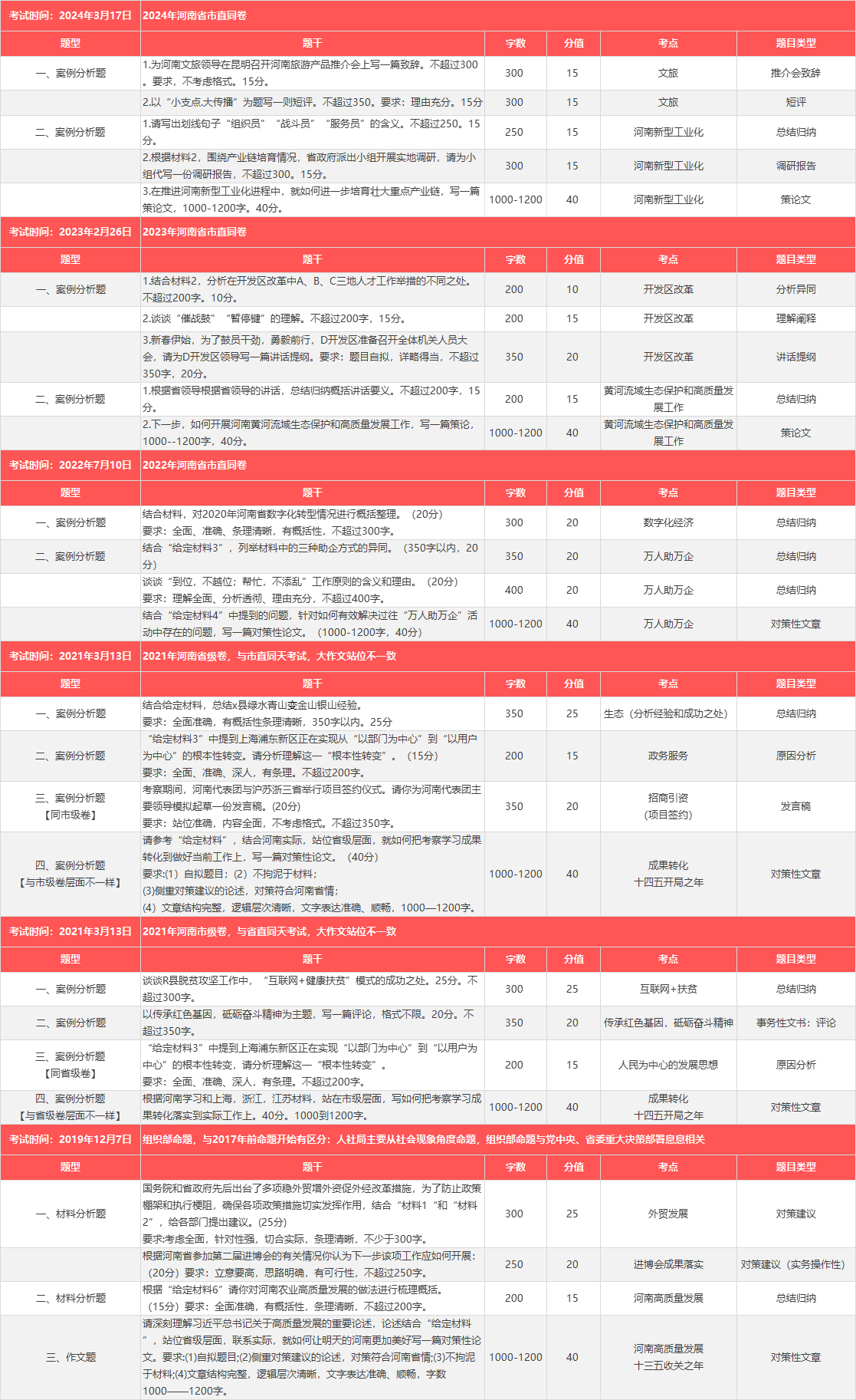 河南遴選2.png