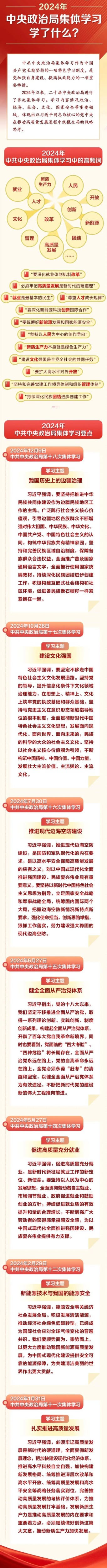 中央政治局集體學(xué)習(xí).jpg